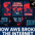 Team monitors global AWS outage as red world maps display ‘Global Disruption’ — illustrating how a single cloud failure broke the internet on October 21, 2025